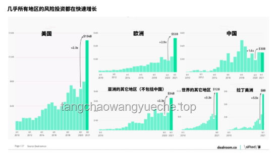 中国人买中国资产，美国人买美国资产：全球化背景下的资产配置趋势